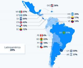 El Salvador, pas de Latinoamrica donde se registra mayor satisfaccin con la democracia