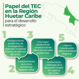 Tecnolgico de Costa Rica impulsa iniciativa de competencias laborales para la Regin Huetar Caribe
