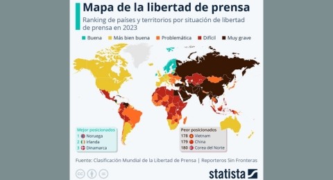 Costa Rica retrocede 15 puestos en clasificacin sobre libertad de prensa en el mundo 